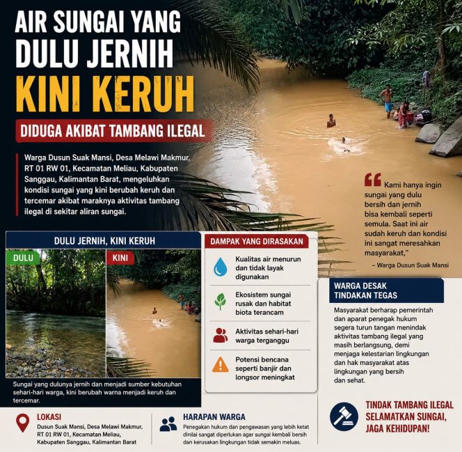 
 Dulu Jernih, Kini Keruh! Warga Suak Mansi Keluhkan Sungai Tercemar Diduga Akibat Tambang Ilegal