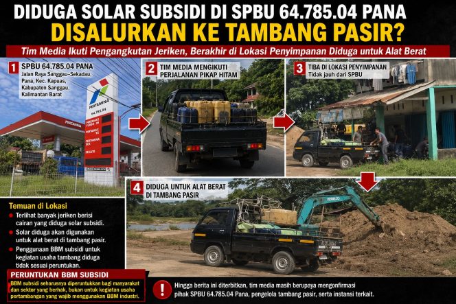 
 Diduga SPBU di Sanggau Layani Pengisian Solar Subsidi untuk Jeriken, Disalurkan ke Tambang Pasir