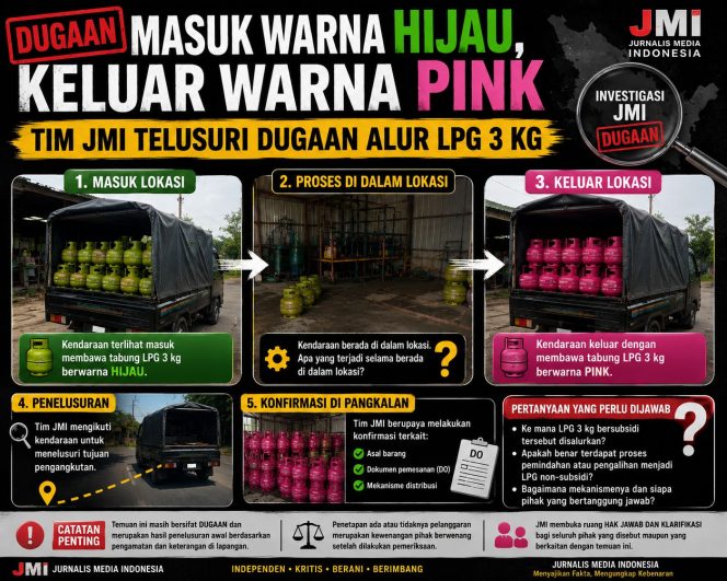 
 MASUK WARNA HIJAU, KELUAR WARNA PINK: TIM JMI TELUSURI DUGAAN ALUR LPG 3 KG DI PONTIANAK TIMUR